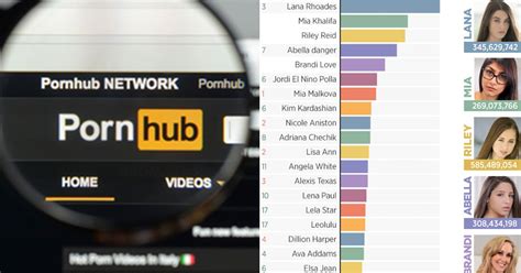 pornhub.us|Pornhub Categories: Find Your Favorite Free Hardcore Porn Videos